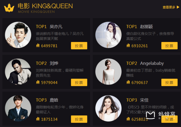 电影节排名_电影节海报(2)